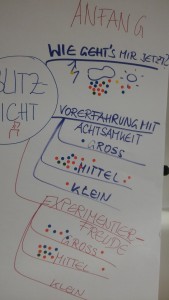 blitzlicht tag 1-anfang